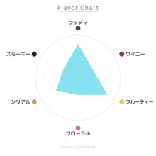 画像をギャラリービューアに読み込む, アイル・オブ・ジュラ 10年 700ml 40度 / ISLE OF JURA 10 YEARS
